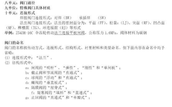閥門型號(hào)編制方法.jpg