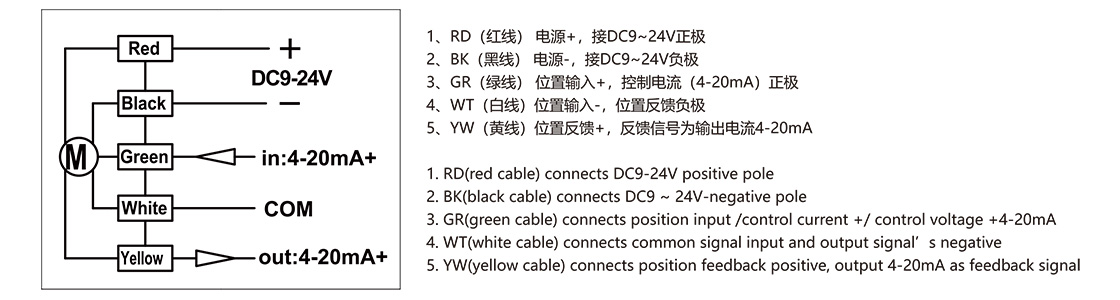 比例調(diào)節(jié)型微型電動球閥-接線方式.jpg